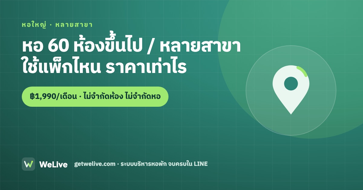 หอ 60 ห้องขึ้นไป / หลายสาขา ใช้โปรแกรมหอพักแพ็กไหน ราคาเท่าไร